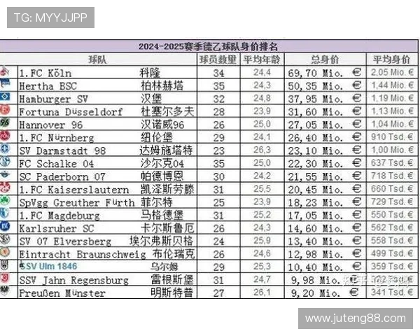 2025赛季德乙汉堡队完整赛程解析与关键对决展望