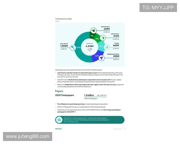 《2025年全球电竞赛事趋势预测：虚拟现实与人工智能如何改变竞技游戏格局》