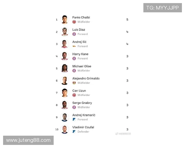 最新德甲球队实力综合排行榜全面解析谁能问鼎本赛季冠军