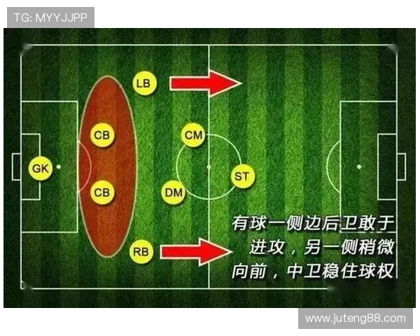 欧洲五大足球联赛赛季时间安排及比赛节奏详解
